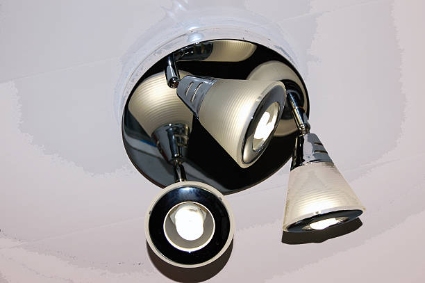 تصویر 3 از لامپ سقفی چرخشی با کیفیت